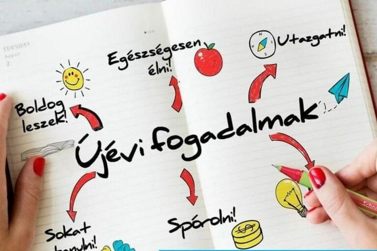 Újévi fogadalmak: a világ legnépszerűbb önámításai