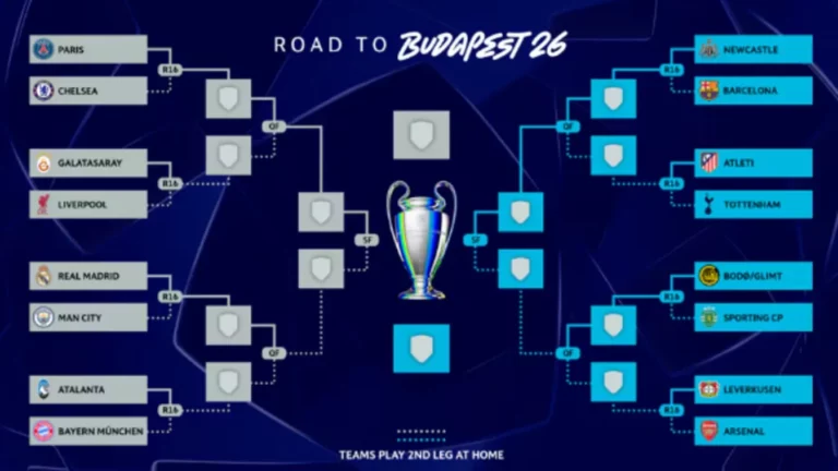 A BL‑nyolcaddöntőben újra összecsap a Real Madrid és a Manchester City
